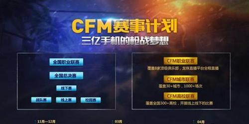 CF金卡奖励内容是什么？金卡的获取成本大概是多少？