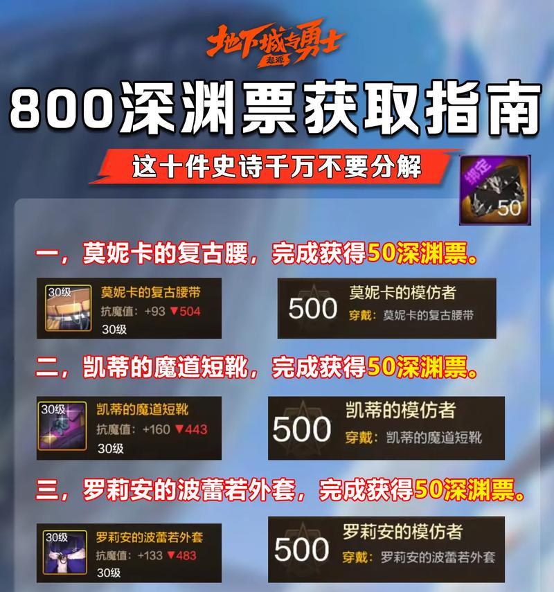 dnf深渊票如何赚取？有哪些有效途径？