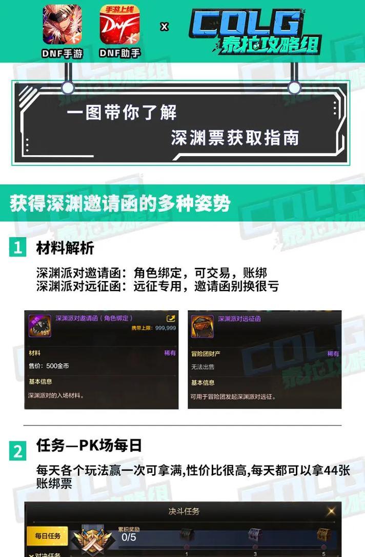 dnf深渊票如何赚取？有哪些有效途径？
