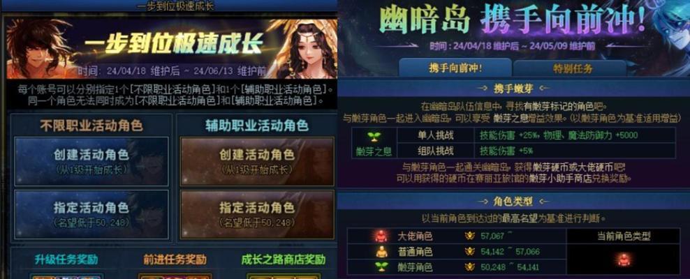 DNF五一活动有哪些玩法？