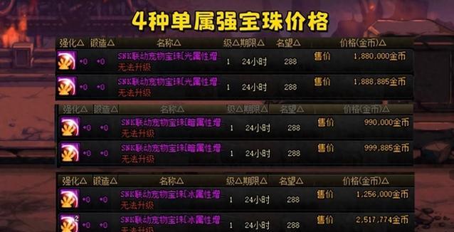 dnf瞎子打什么宝珠？宝珠选择和提升效果是什么？