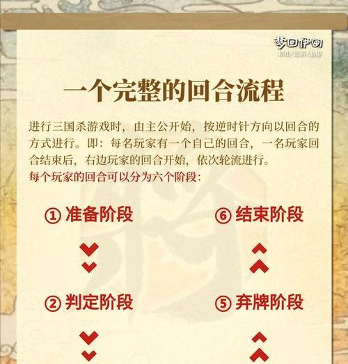 三个人玩三国杀的规则是什么？如何进行游戏？
