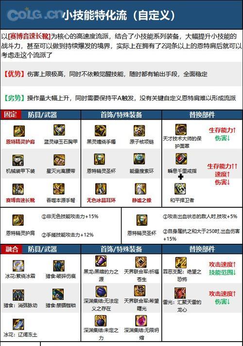 dnf弹药装备属性选择标准是什么？