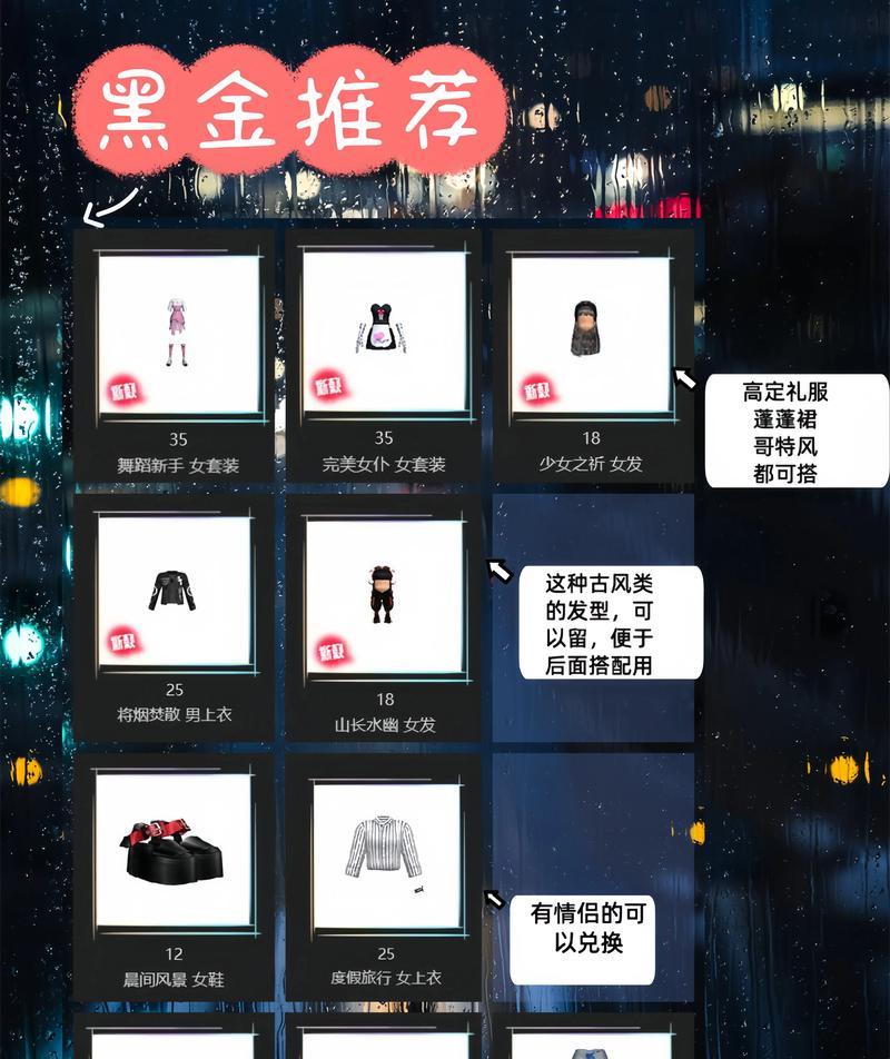 劲舞团直播时如何取一个吸引人的名字？
