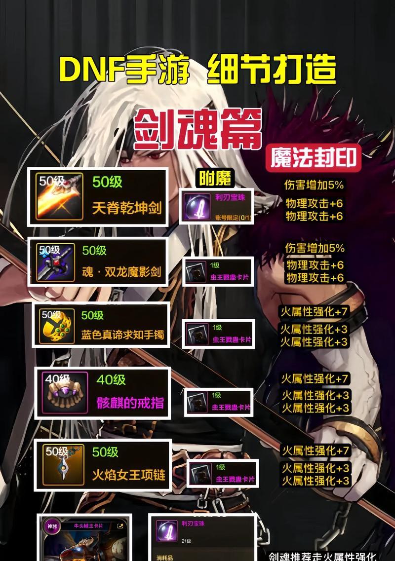 dnf镇魂模式开启方法是什么？开启后有哪些新功能？