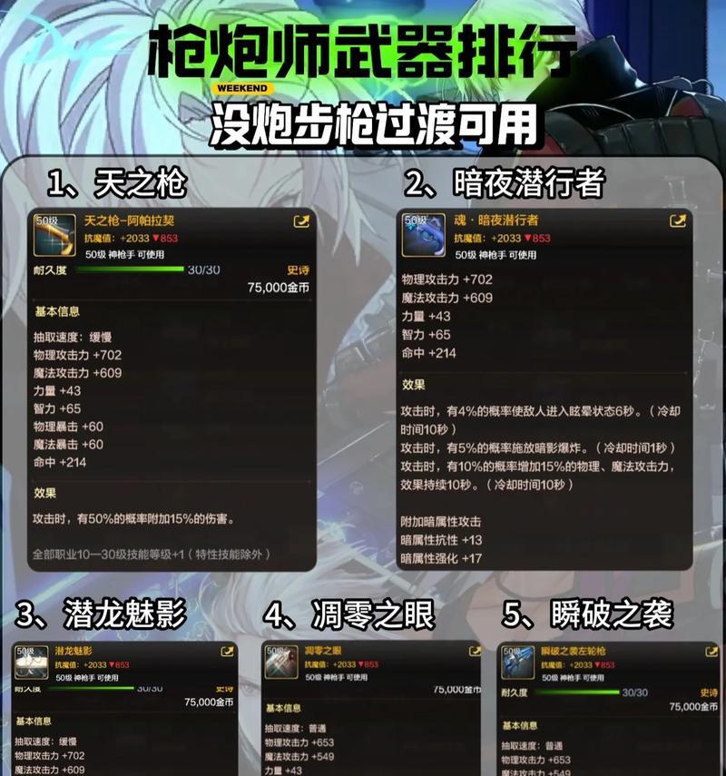 地下城枪炮师30层的通关技巧是什么？有哪些难点需要注意？