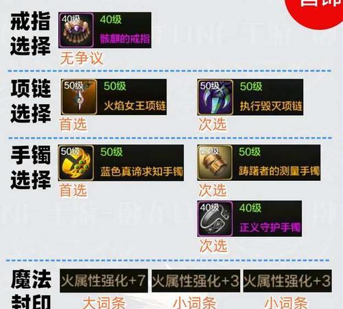 dnf嘉年华剑魂融合装备选择方法？