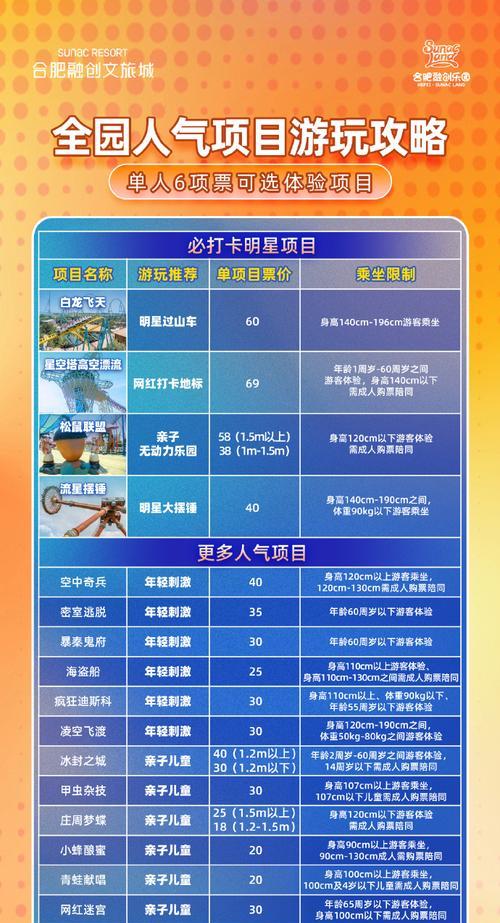 完美世界装备制作流程是什么？如何高效卖出？
