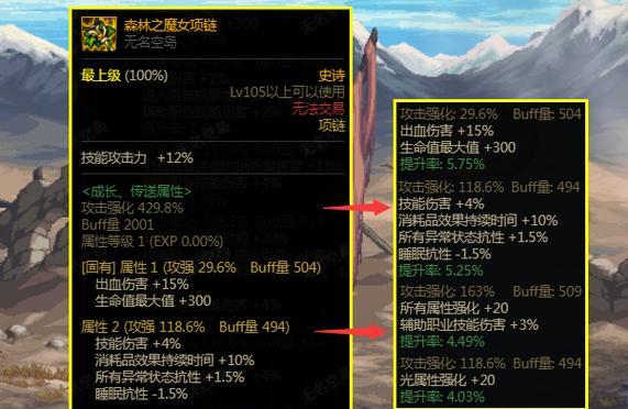 DNF斯洛特会爆出哪些物品？如何提高掉落率？