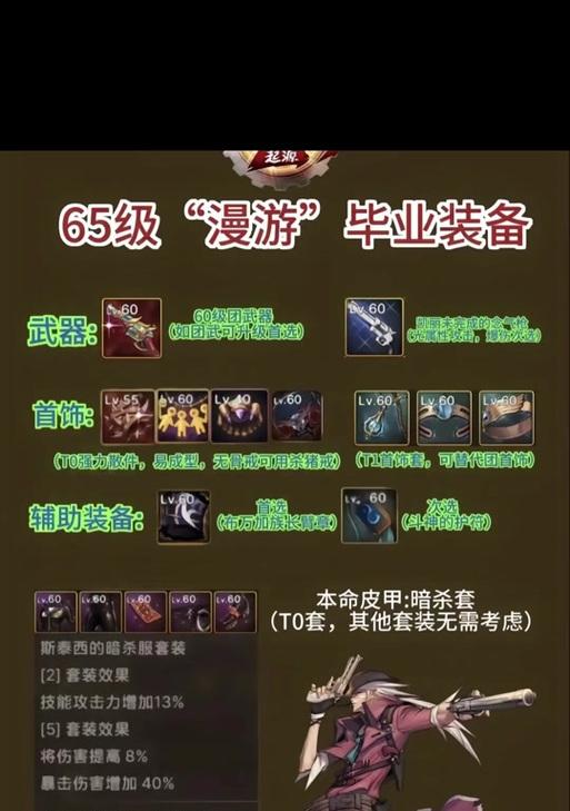 DNF漫游职业推荐装备甲类是什么？