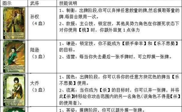 三国杀弃四摸五卡牌规则是什么？