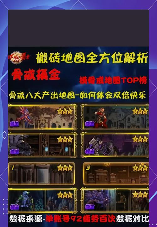 地下城勇猛戒指的获取途径是什么？