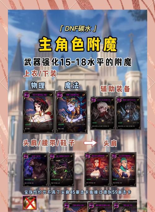 手游地下城新角色卡法教程？