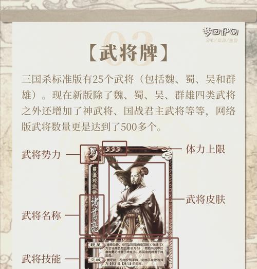 三国杀中各身份适合哪些武将？武将选择技巧是什么？