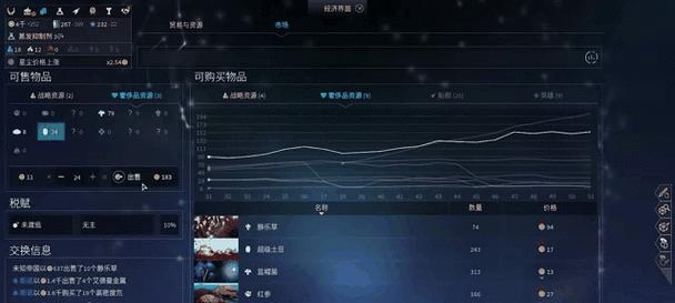 《无尽空间》胜利条件及攻略（掌握胜利技巧）
