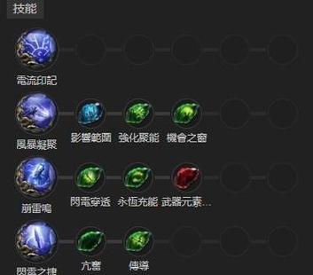 无双剑姬体力获取方法详解（让你轻松获得无双剑姬体力的技巧）